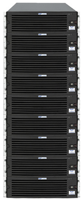 Scalable GRID